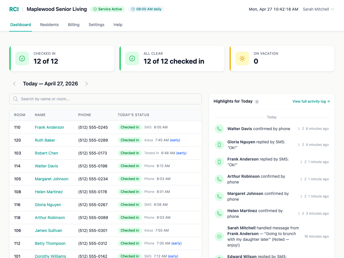 ResidentCheckin dashboard showing all 12 residents checked in via phone, SMS, and Alexa
